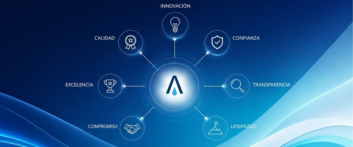 Atención al Cliente Alipharma